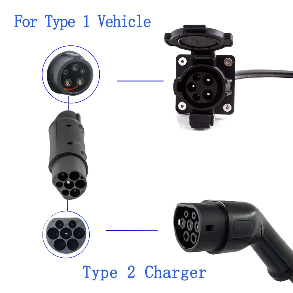 Connecteur de chargeur de voiture pour véhicule électrique, prise d'adaptateur EV, type 2 à Vope1, 32A, J1772