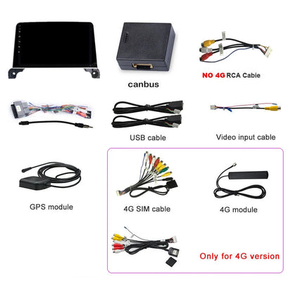 Autoradio Android, WIFI, FM, GPS, Stéréo, 2 DIN, Unité Centrale avec Cadre, pour Voiture KIT 5008, 4008, 3008, 2017, 2018, 2019, 2020