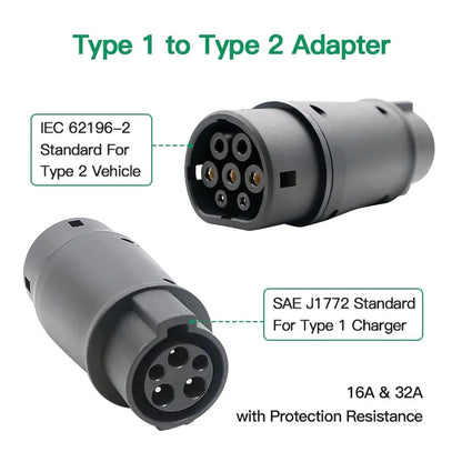 SaeJ – adaptateur 1772 vers Tesla T2-T1, Type 2 vers Type 1, chargeur EV, prise électrique 32a AC, connecteur de charge EVSE