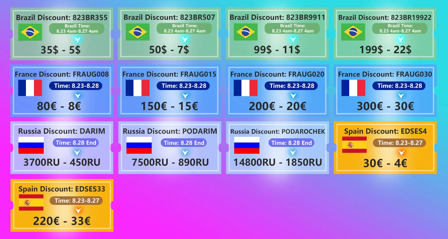 Clé à distance sans clé de voiture, télécommande intelligente, FAW BESTUNE T77 Pro, T33, T99, X80, X40, B30, B50, B70, B90, FAW Senia R7, R9, JUNPA