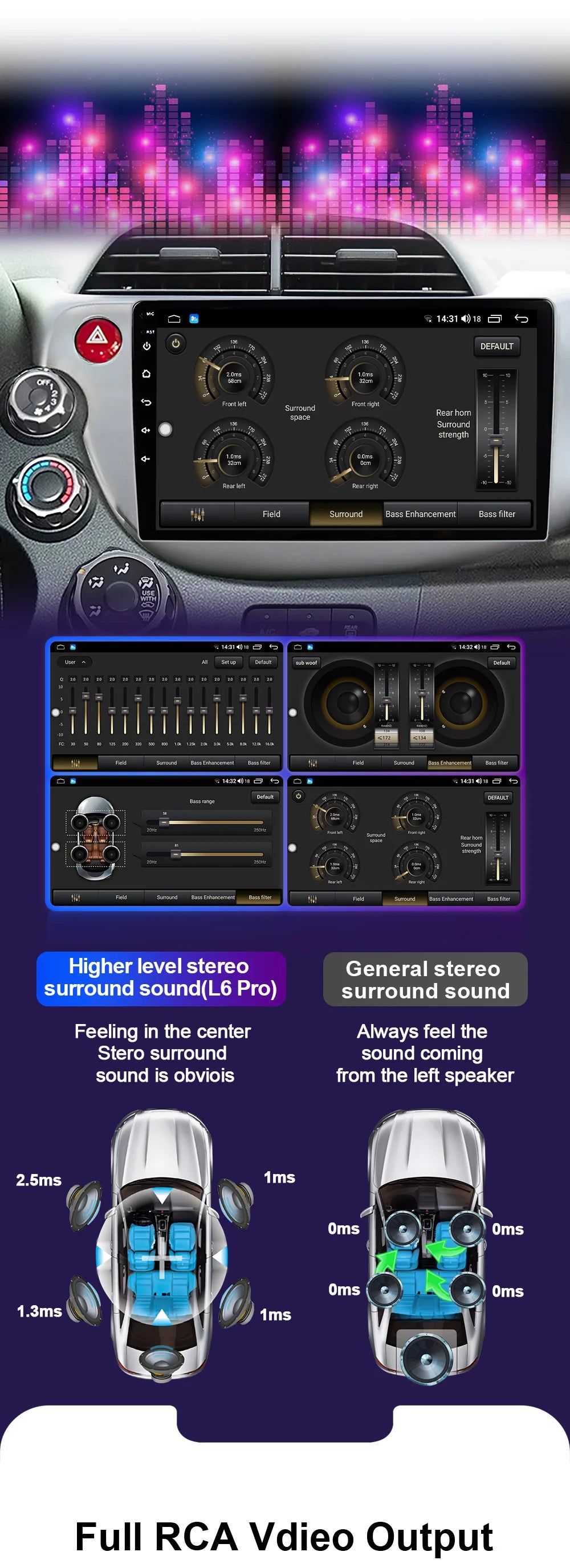 LEHX-Autoradio L6 Pro Android 14, 4G, Carplay, DVD, Stéréo, 2 DIN, Unité Centrale, Limitation GPS, pour Voiture HONDA FIT JAZZ (2007-2013)