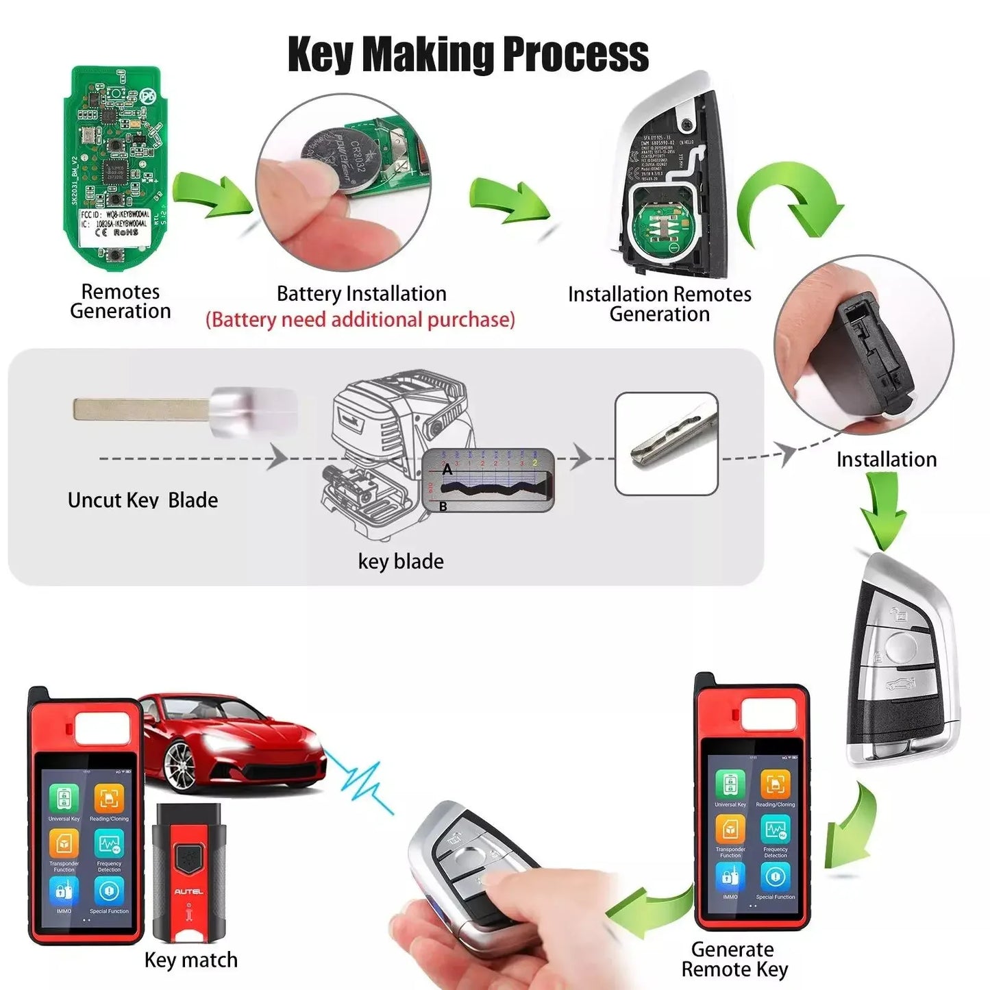 3 boutons IKEYBW003AL pour Autel Smart Key pour KM100 IM508 IM608 1 pièces Autel universel clé intelligente BW003AL pour BMW rasoir Style