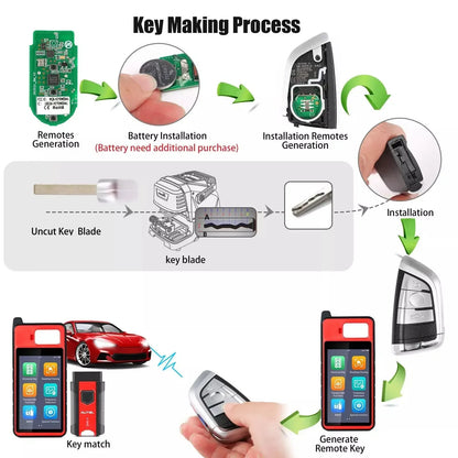 3 boutons IKEYBW003AL pour Autel Smart Key pour KM100 IM508 IM608 1 pièces Autel universel clé intelligente BW003AL pour BMW rasoir Style