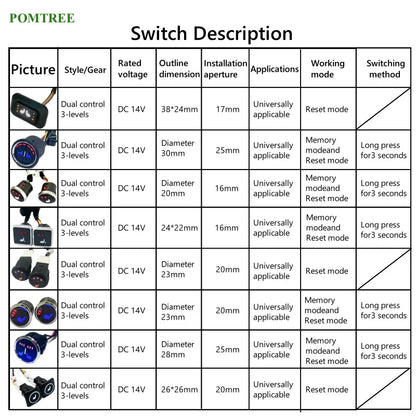 Nouveau Kit de chauffage de siège de voiture intégré adapté aux 1/2 sièges, 12V 2/4 pièces tampons chauffants universels en fil d'alliage 3 niveaux interrupteur chauffant à double commande