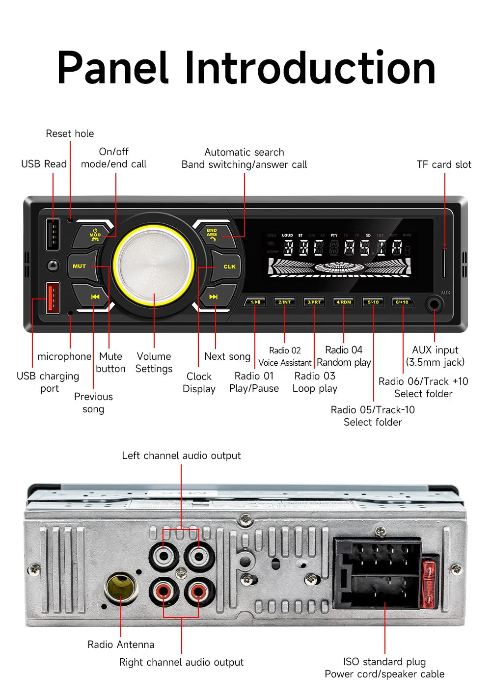 ESSGOO 1 DIN DAB + autoradio universelle RDS AM FM Double USB Bluetooth Freisprecheinrichtung SD AUX IN TF avec télécommande