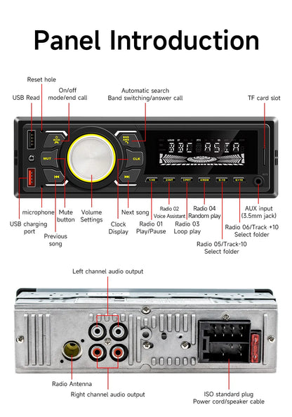 ESSGOO 1 DIN DAB + autoradio universelle RDS AM FM Double USB Bluetooth Freisprecheinrichtung SD AUX IN TF avec télécommande