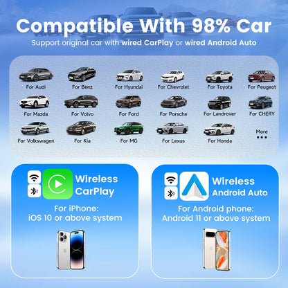 2026 nouveau HEYINCAR 2in1 sans fil Carplay Android Auto adaptateur Plug And Play 5.8GHZ WIFI connexion rapide pour 99% voitures Carplay filaires