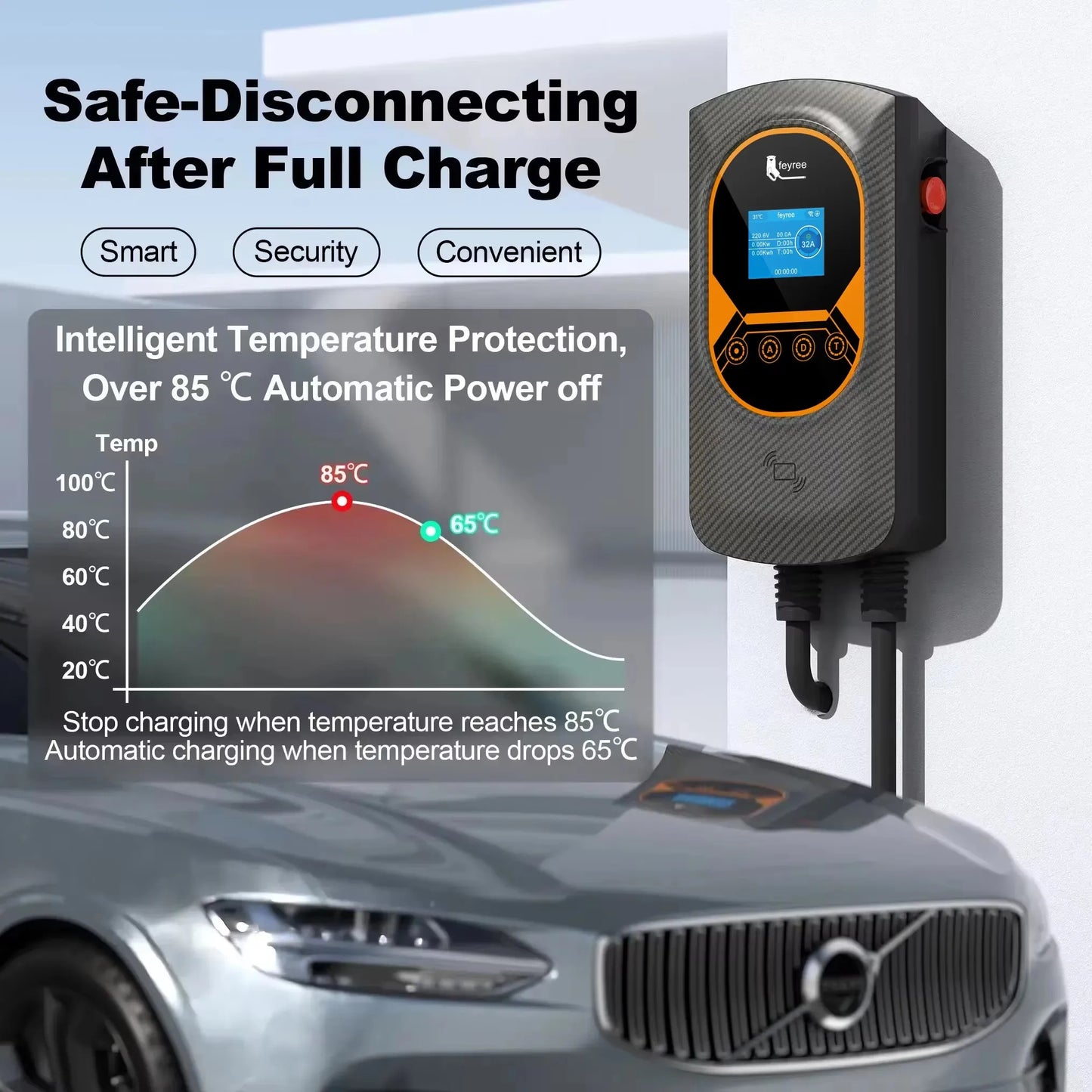 Fey123-Chargeur de voiture EVSE Wallbox Vope2 pour véhicule électrique, station de charge triphasée, câble 32A, 7,6 kW, 11kW, 22kW