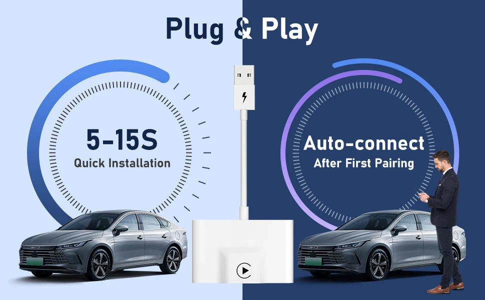 Adaptateur/dongle CarPlay sans fil pour voitures à partir de 2015 et iPhone iOS 10 +, câble d'usine