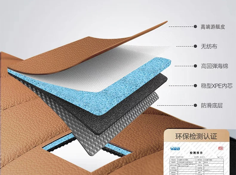 Polymère de coffre en cuir pour BYD YangWang U8 2023 TPE XPE