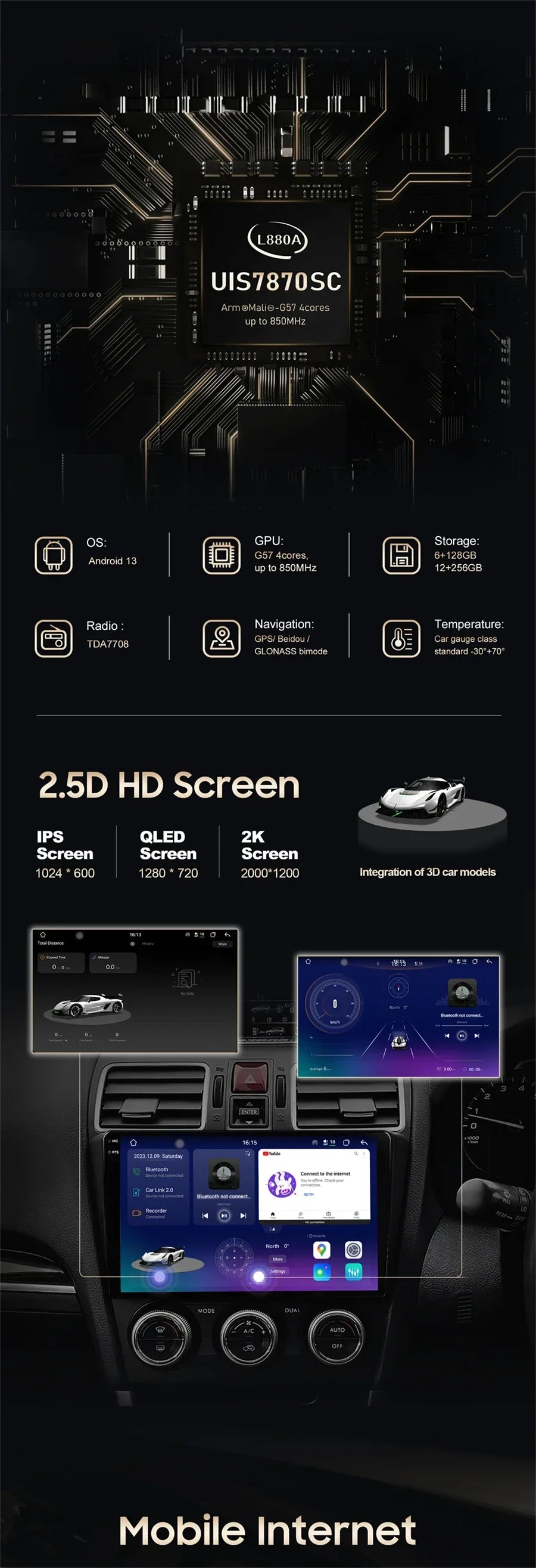 MAMSM-Autoradio pour Honda Civic 7, LHD, RHD, 2000-2006, Android 13, Limitation, Lecteur vidéo, GPS, 4G, Carplay, Auto Stereo, Head Unit