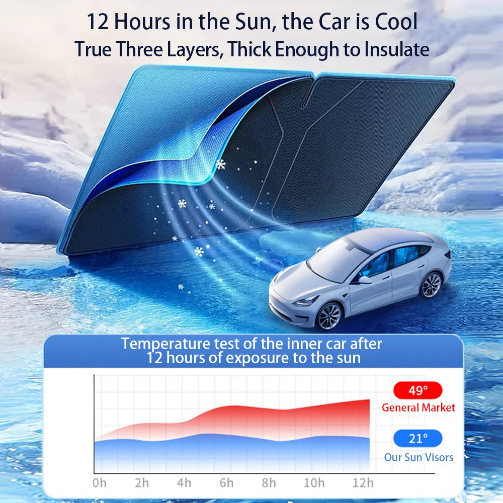 Pare-soleil de pare-brise de voiture pour XPeng Xiaopeng, P5, P7, G9, G3i, Smart 4, anti-UV, accessoires de voiture