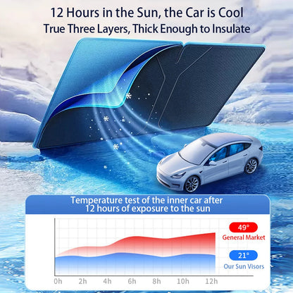 Pare-soleil de pare-brise de voiture pour XPeng Xiaopeng, P5, P7, G9, G3i, Smart 4, anti-UV, accessoires de voiture