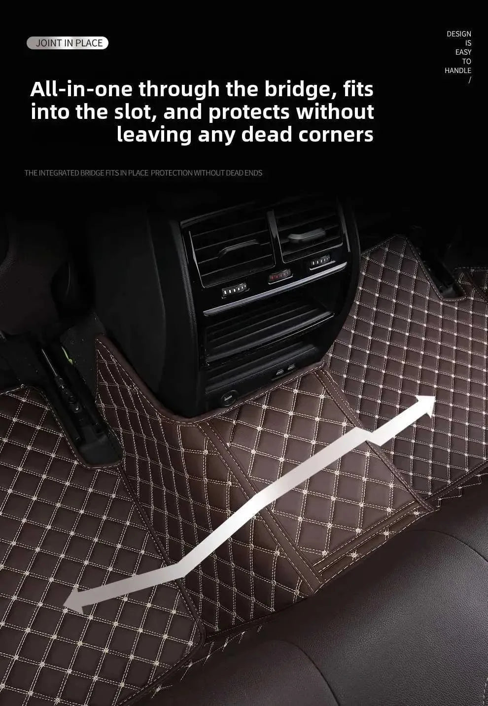 Tapis de sol de voiture 7D Double couche, pour Jetour X70 Plus, sept sièges 2021, coussinets de pied automobiles personnalisés, couverture de tapis Automobile, accessoires intérieurs