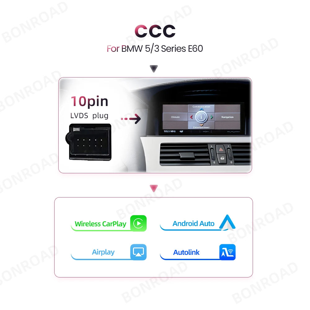 Autoradio Android avec Écran et Lecteur de Limitation pour Voiture BMW Série 5/3, E60/E61/E62/E63/E90/E91/E92/E93/M3, Masque CCC CIC