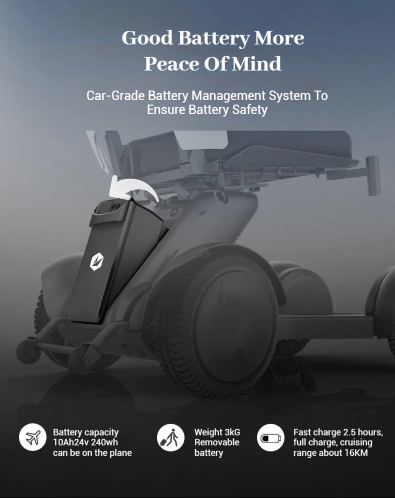 Fauteuil roulant électrique Intelligent avec télécommande haut de gamme, Scooter électrique pliable automatique à quatre roues pour personnes âgées