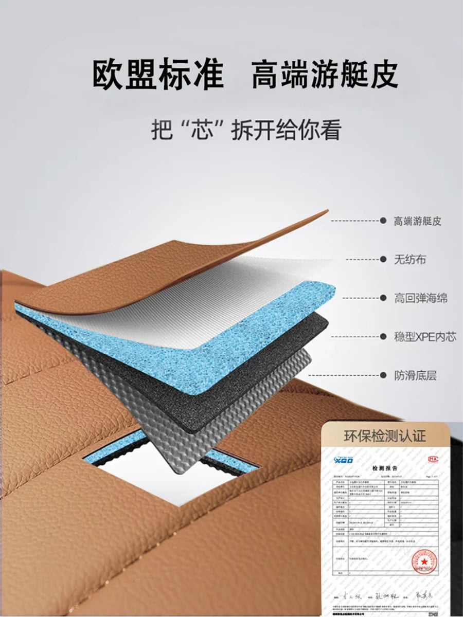 Polymère de coffre en cuir pour BYD YangWang U8 2023 TPE XPE