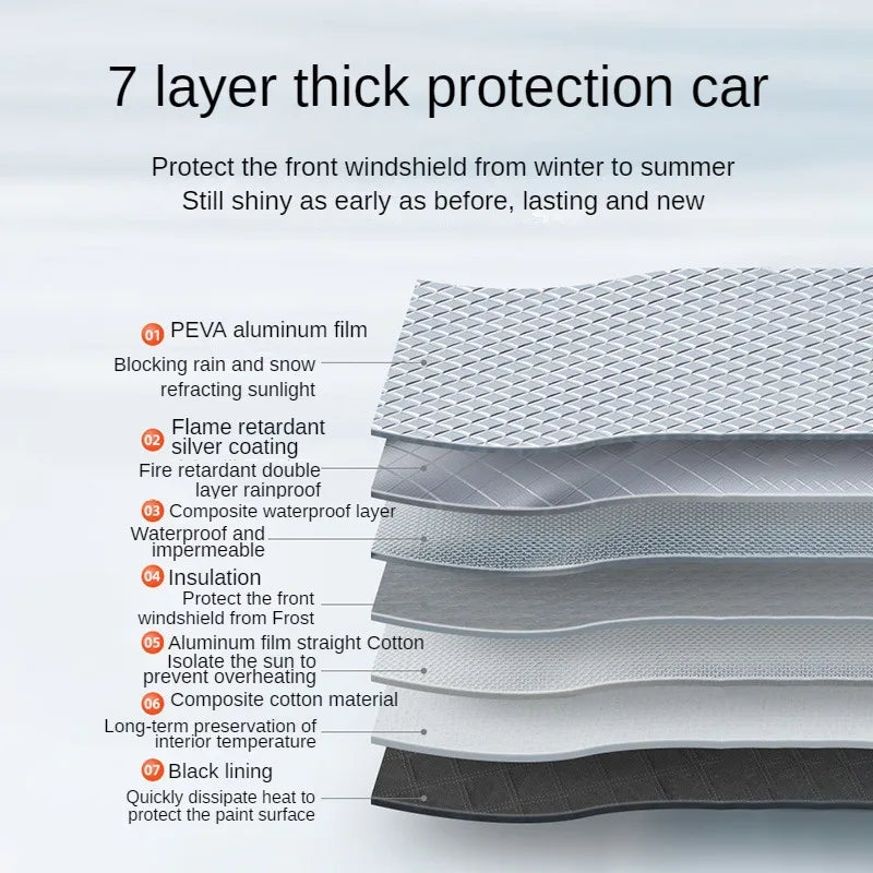 Couverture de pare-soleil de voiture, pare-brise de neige, protection étanche, couverture magnétique Automobile, couverture de pare-brise avant de voiture