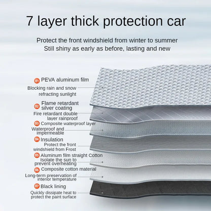 Couverture de pare-soleil de voiture, pare-brise de neige, protection étanche, couverture magnétique Automobile, couverture de pare-brise avant de voiture
