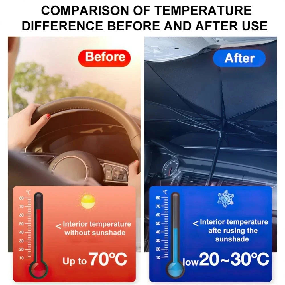 Pare-soleil de voiture col en v pare-brise avant de voiture pare-soleil de voiture parapluie voitures pare-soleil Parasol soleil intérieur pare-brise Protection