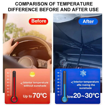 Pare-soleil de voiture col en v pare-brise avant de voiture pare-soleil de voiture parapluie voitures pare-soleil Parasol soleil intérieur pare-brise Protection