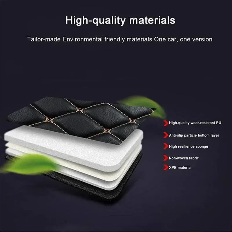 Tapis de sol de voiture en cuir pour BYD Yangwang U8 2023 2024 2025 2026, ensemble complet imperméable pour tous les temps