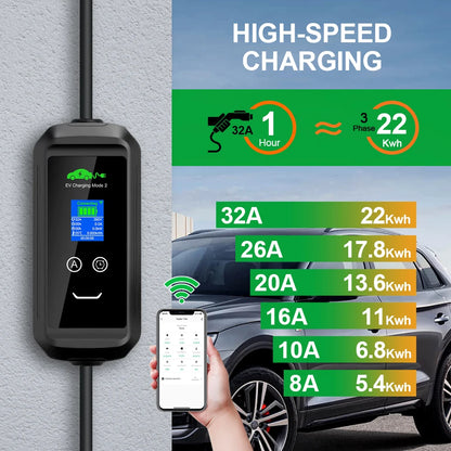 ISIGMA chargeur EV Portable 32A 22kw Type2 IEC62196-2 Tuya APP EVSE charge 10M câble Type2 prise boîte murale pour voiture électrique