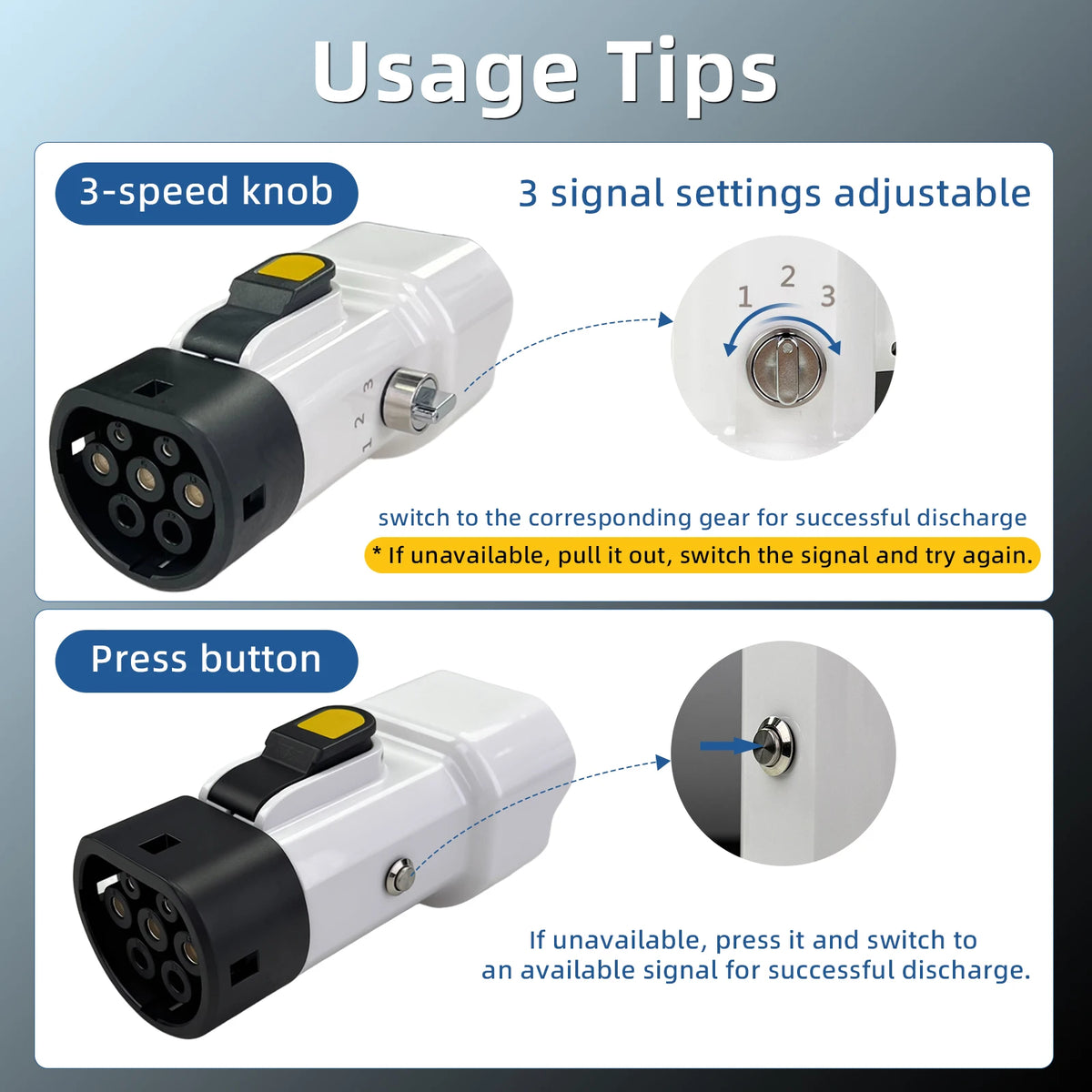 EVqiaoyi – adaptateur de déchargeur Type 2 V2L, prise ue 16A, décharge type2, pour BYD MG 4 Renault Jaecoo 7 Omoda Hyundi ZEEKR