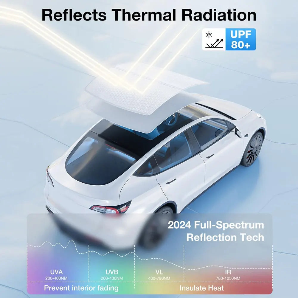 Pare-soleil pour Tesla modèle 3 toit ouvrant Highland 2025 modèle Y 2020-25 boucle en tissu de glace pare-soleil verre avant arrière lucarne accessoire