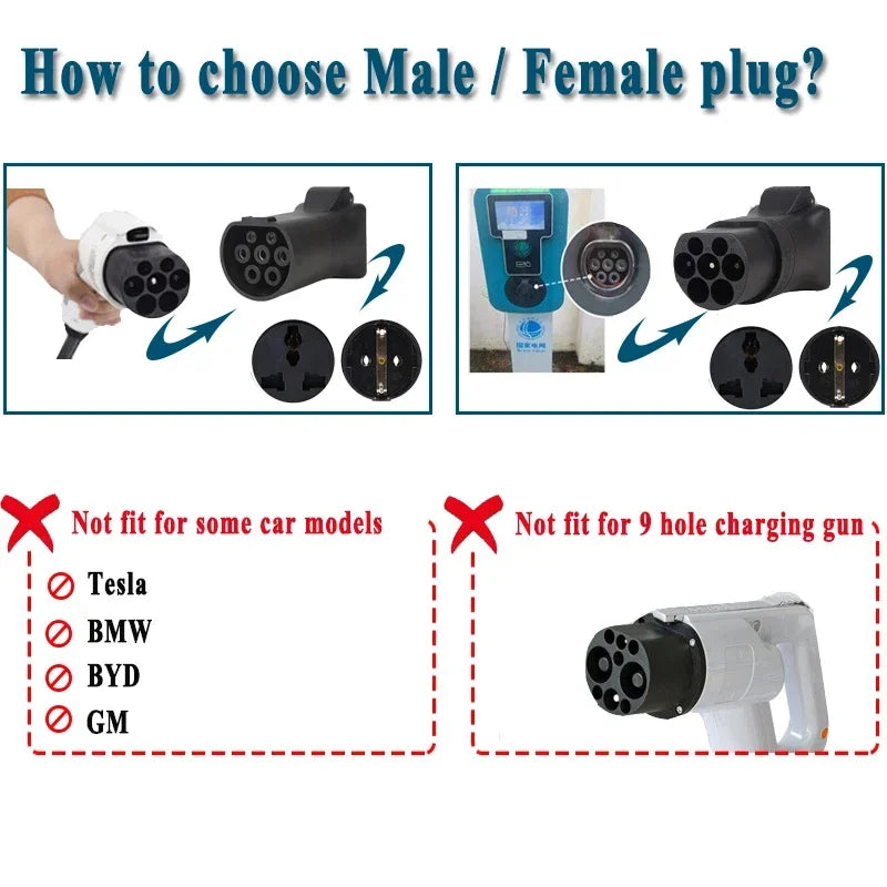 Câble de charge de décharge de voiture EV, adaptateur de station d'alimentation pour BYD Atto 3, prend en charge V2L, GB, T, mâle, femelle vers EU Schuko, V2L