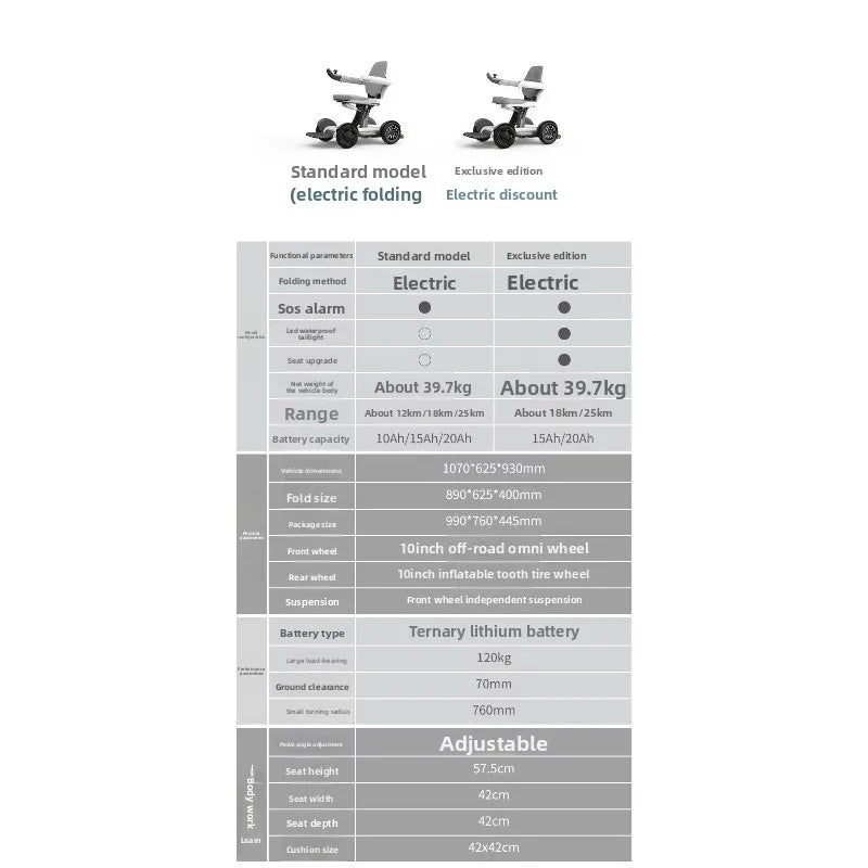 Fauteuil roulant électrique pliant automatique avec télécommande pour téléphone portable, scooter à quatre roues handicapé