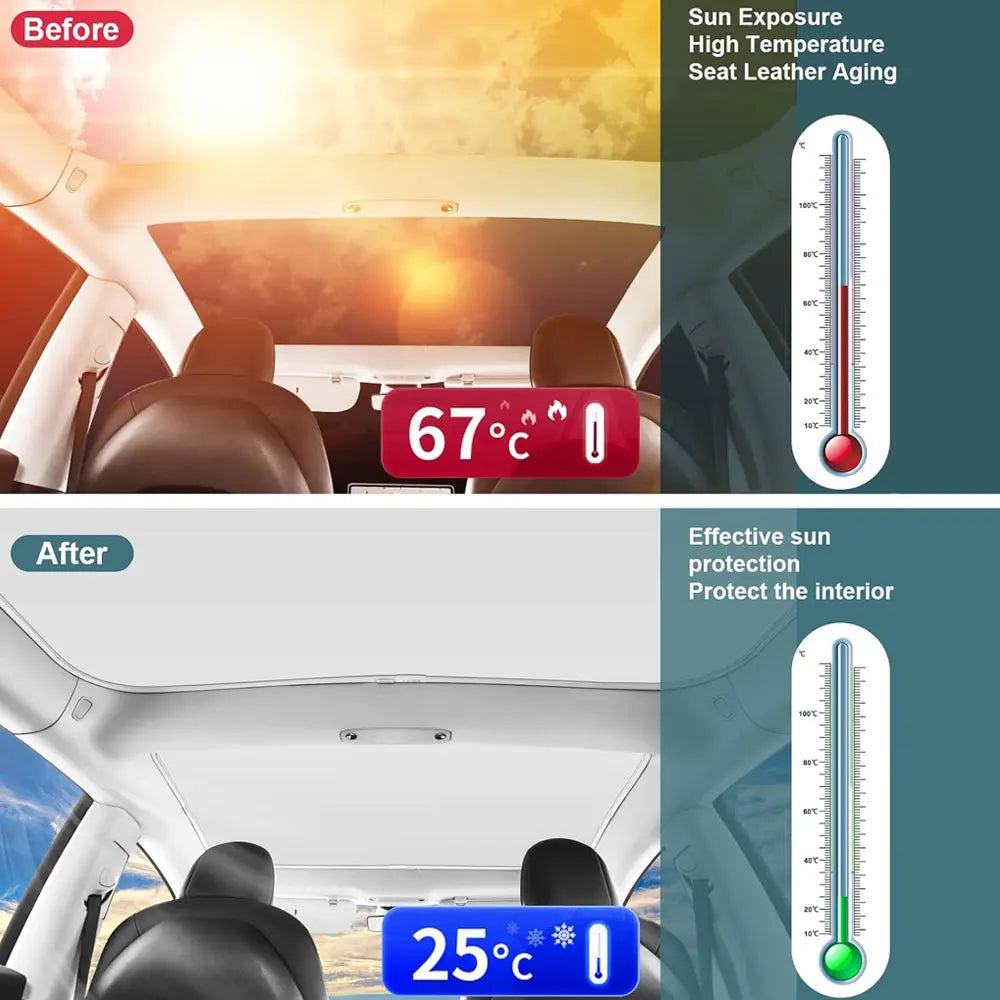 Pare-soleil pour Tesla modèle 3 toit ouvrant Highland 2025 modèle Y 2020-25 boucle en tissu de glace pare-soleil verre avant arrière lucarne accessoire