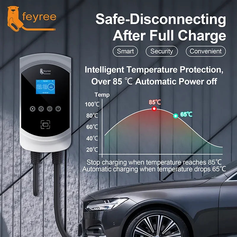 شاحن Feyree EV كابل من النوع 2 32 أمبير 7.6 كيلو واط موازنة شحن ديناميكية EVSE Wallbox وظيفة التطبيق 11 كيلو واط 22 كيلو واط محطة شحن سيارة كهربائية