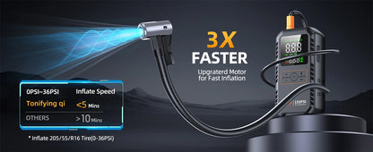 Démarreur de saut de voiture 4 en 1 avec compresseur d'air, Peak 5000A, Booster de batterie automatique, pompe à Air 150PSI, batterie externe Portable, gonfleur de pneus