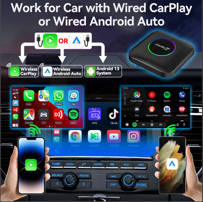 2026 NOUVEAU CarlinKit CarPlay Ai Box Qualcomm QCM6125 SM6225 CPU 8 cœurs Android 13 Carplay sans fil Android auto GPS 4G LTE pour voiture CarPlay filaire