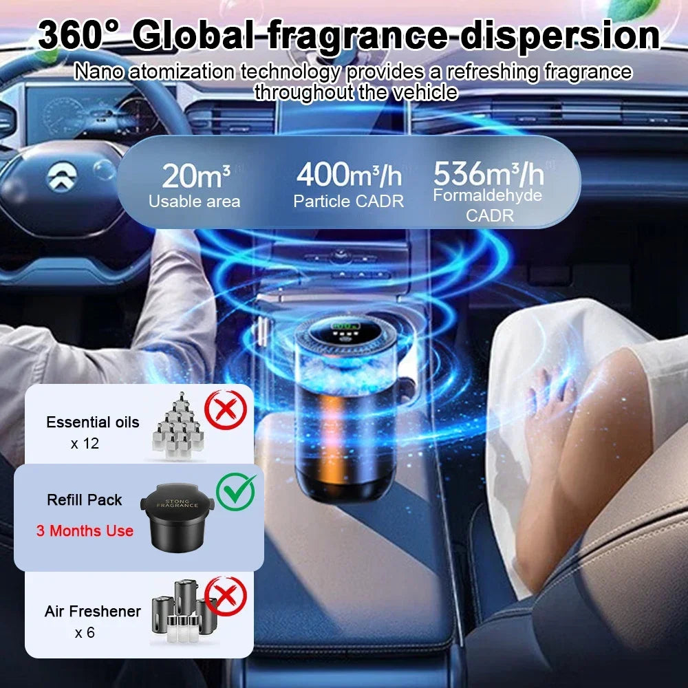 Désodorisant aromatique pour voiture, diffuseur de véhicule créatif, lumière ambiante, brume de nuage, parfum, arôme de voiture électrique, bon odeur, cadeau pour la maison