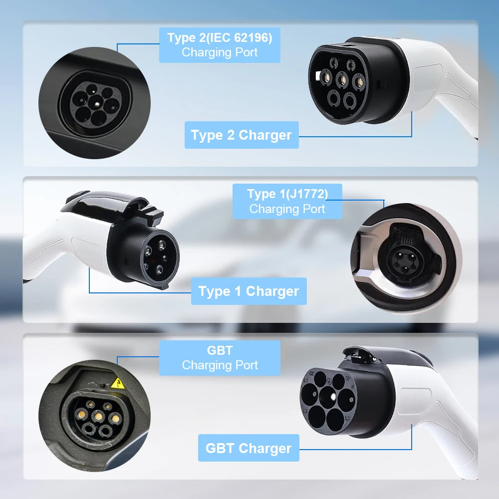 IPENGEN – chargeur EV Portable 3,5 kw, câble de 5M, connecteur Type2 IEC62196/ GB/T 16A, 1 phase, Type 1, boîte murale de chargement pour véhicule électrique