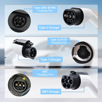 IPENGEN – chargeur EV Portable 3,5 kw, câble de 5M, connecteur Type2 IEC62196/ GB/T 16A, 1 phase, Type 1, boîte murale de chargement pour véhicule électrique