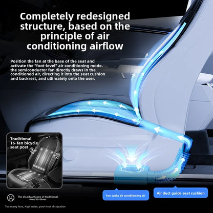 Coussin de siège auto été 2026, tapis rafraîchissant ventilé en soie glacée pour berlines et SUV, accessoires intérieurs