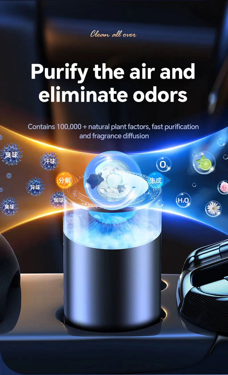 Désodorisant intelligent pour voiture, nouvelle mode, intensité réglable, diffuseur d'arôme, brume de nuage, veilleuse pour intérieur d'automobile, 2025