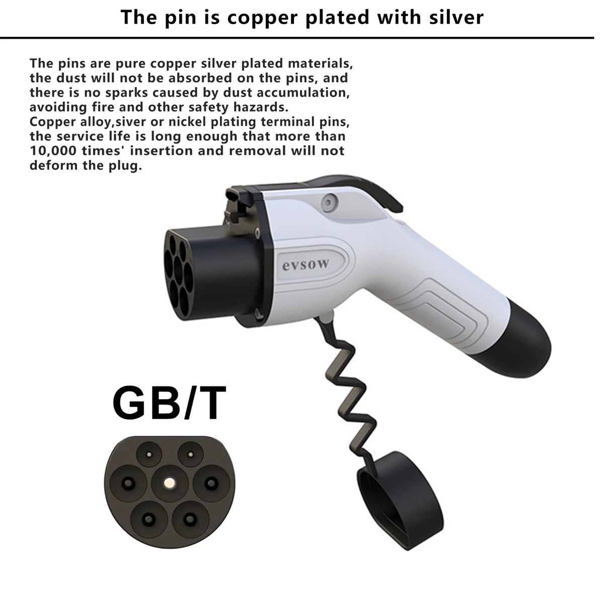 Evsow-Prise de charge GBT 22KW 32A 3 phases, adaptateur de chargeur EV pour voiture électrique GBT, prise de chargeur EV pour appareil de véhicule