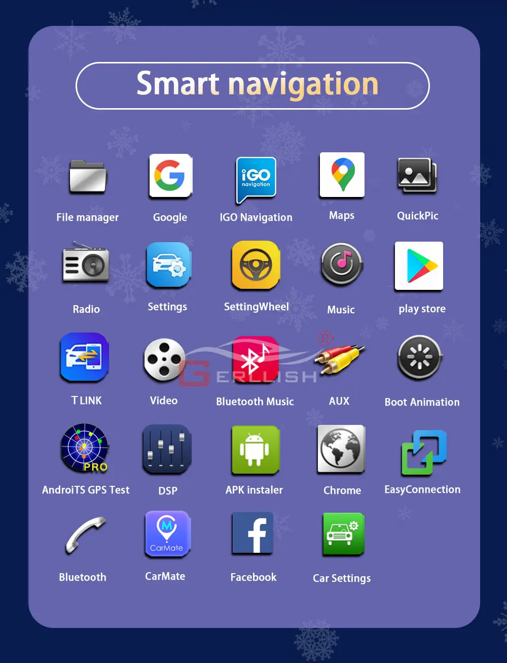 Voiture Android pour lecteur DVD écran tactile GPS Navigation Radio DSP 1 an unité principale stéréo pour Dodge Ram 2018-2020