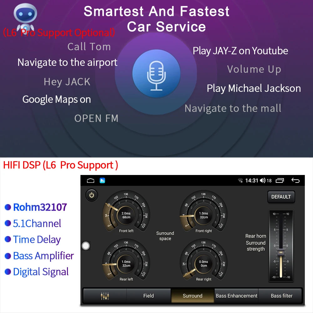 LEHX-Autoradio L6 Pro, Android 14, 2 Din, Stéréo, CarPlay, Limitation de Courant, GPS, pour Voiture KIT 107, Toyota Aygo, Cristaux en C1 (2005-2014)
