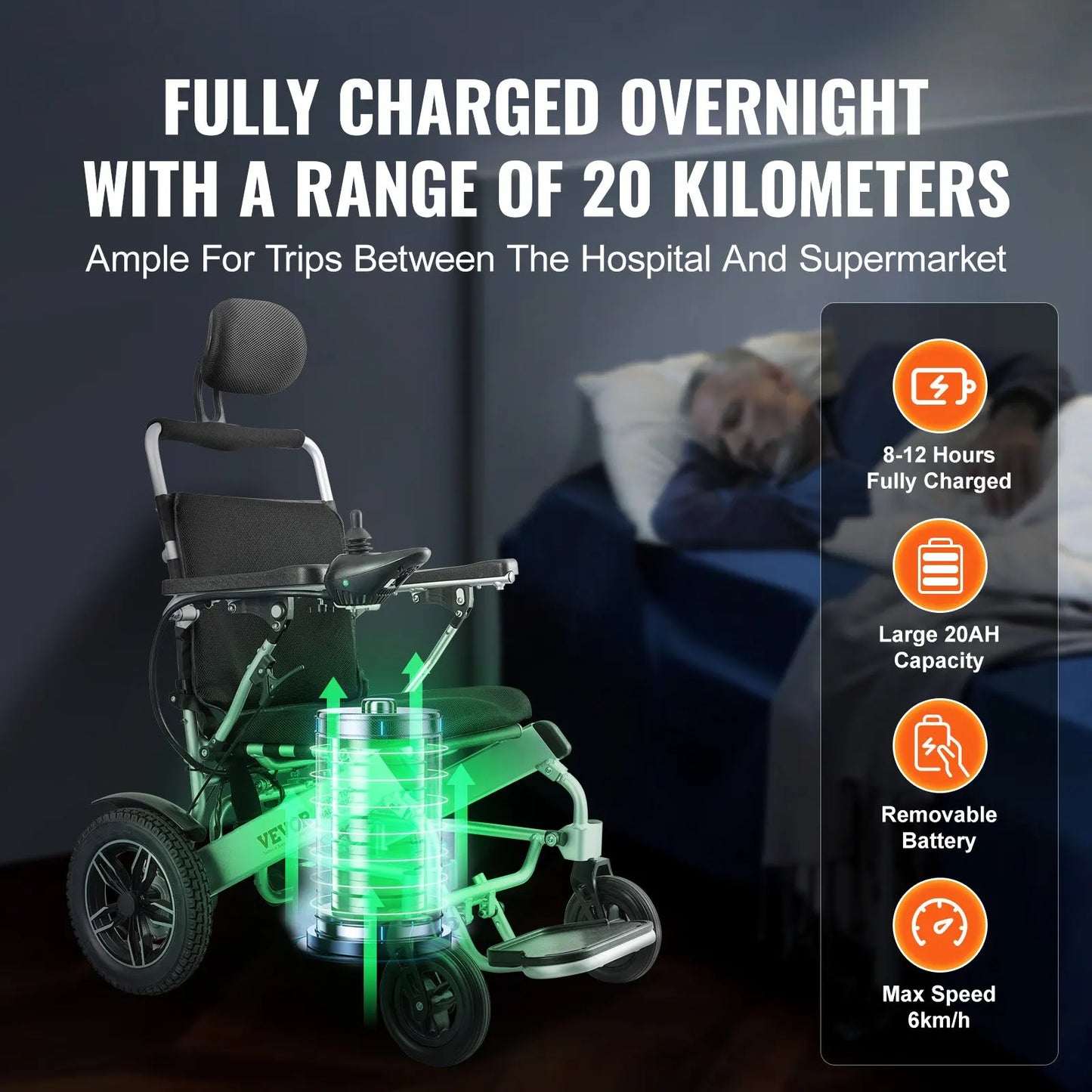 Fauteuil roulant électrique pour adultes et seniors, capacité de charge de 300 lb, largeur de 20 pouces, léger, pliable et motorisé.