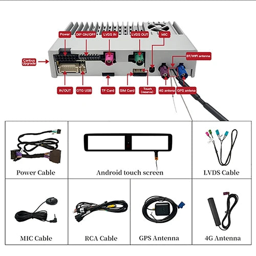 Adaptateur CarPlay sans fil pour Mercedes EQG W463 Ntg6 MBUX Magic AI Box, mise à jour de Navigation Radio 10.25 pouces, système multimédia