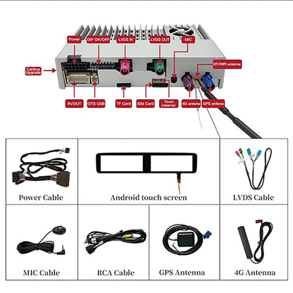 Adaptateur CarPlay sans fil pour Mercedes EQG W463 Ntg6 MBUX Magic AI Box, mise à jour de Navigation Radio 10.25 pouces, système multimédia