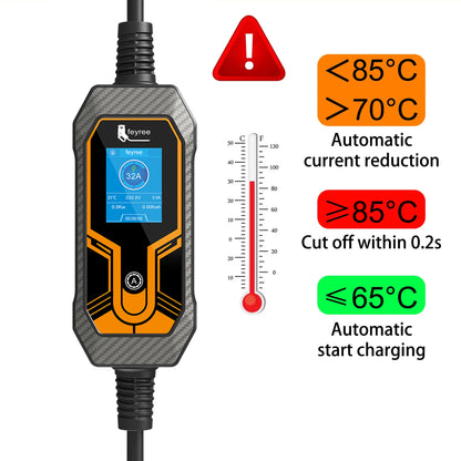 Fey123-Chargeur portable pour voiture électrique, câble VOPE2, boîtier de charge EVSE, câble de 5m, prise CEE mâle, 16A, 3 phases EV, 32A, 7KW, 11KW