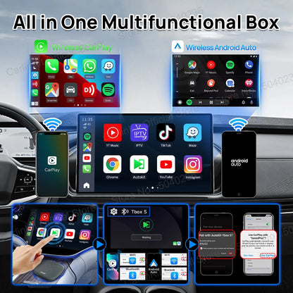 CarlinKit-Smart CarPlay Ai Box, Android 13, prend en charge Netflix, écran partagé prometteur, sans fil, Auto et CarPlay, Smart TV Box, 2026
