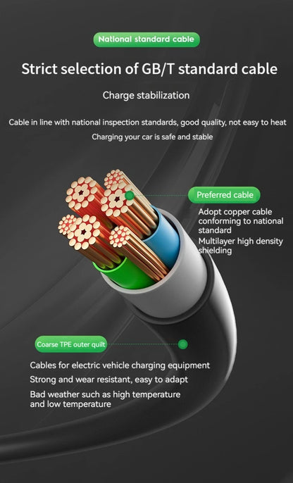 E-mingze haute qualité GBT 3.5KW câble monophasé maison Portable Ev Charge 16A Station de Charge de véhicule électrique Ev Chargerfor GBT