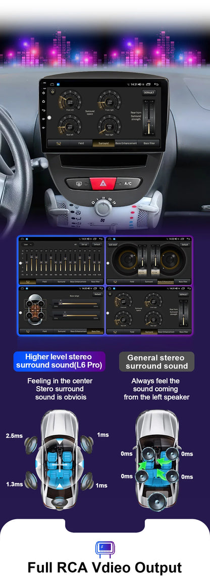 LEHX-Autoradio L6 Pro, Android 14, 2 Din, Stéréo, CarPlay, Limitation de Courant, GPS, pour Voiture KIT 107, Toyota Aygo, Cristaux en C1 (2005-2014)